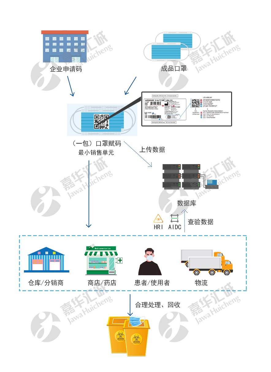 口罩一生图.jpg