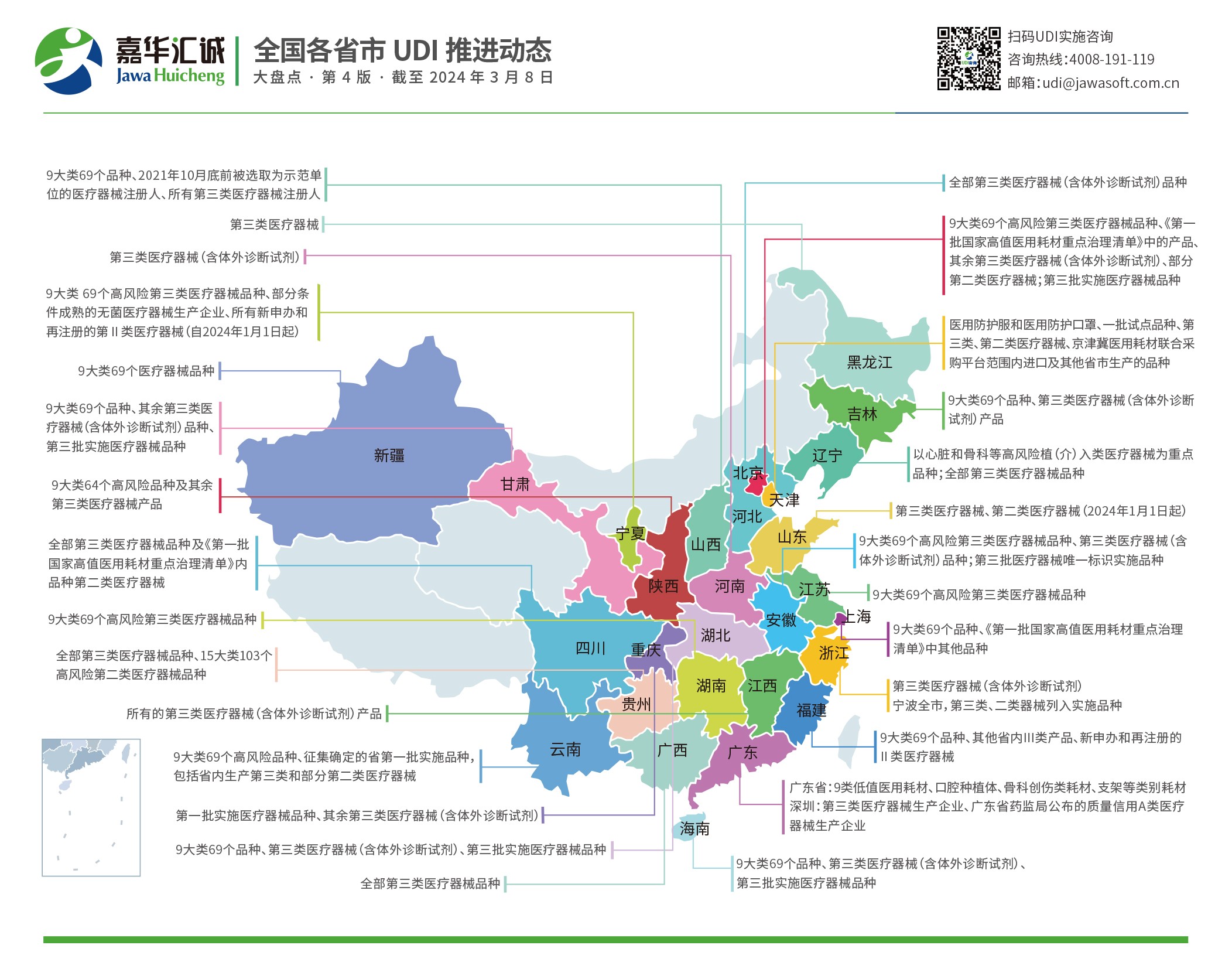 全国各省市UDI推进动态大盘点第4版（截至2024年3月8日）.jpg