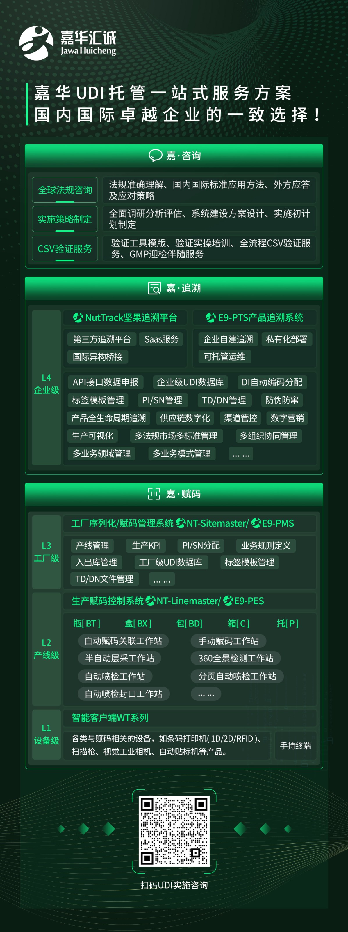 UDI服务介绍.jpg