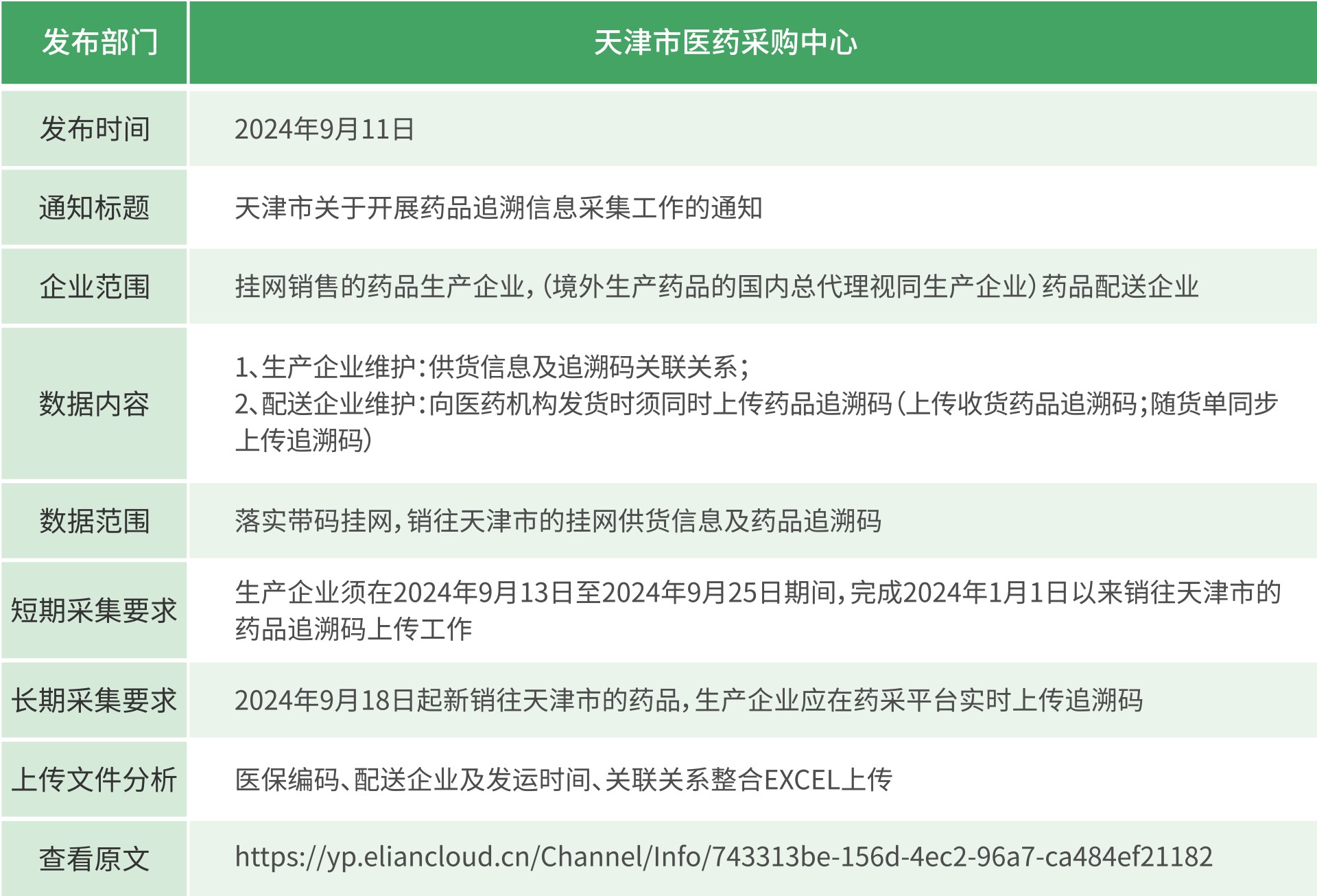天津采购平台政策.jpg